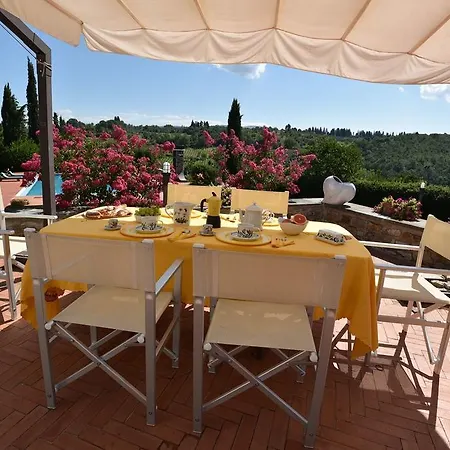 Villa Cinzia