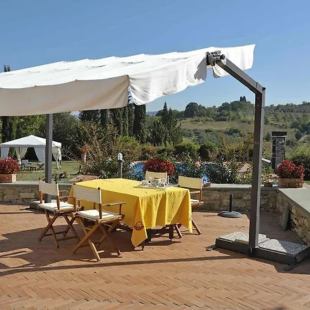 Villa Cinzia Impruneta