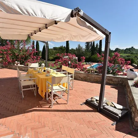 Villa Cinzia